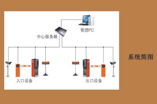 深圳市賽億科技開發(fā) 物聯(lián)網(wǎng)解決方案的技術(shù)咨詢與行業(yè)洞察